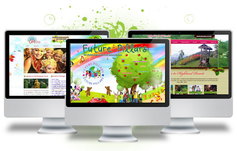 Dynamic Website Design